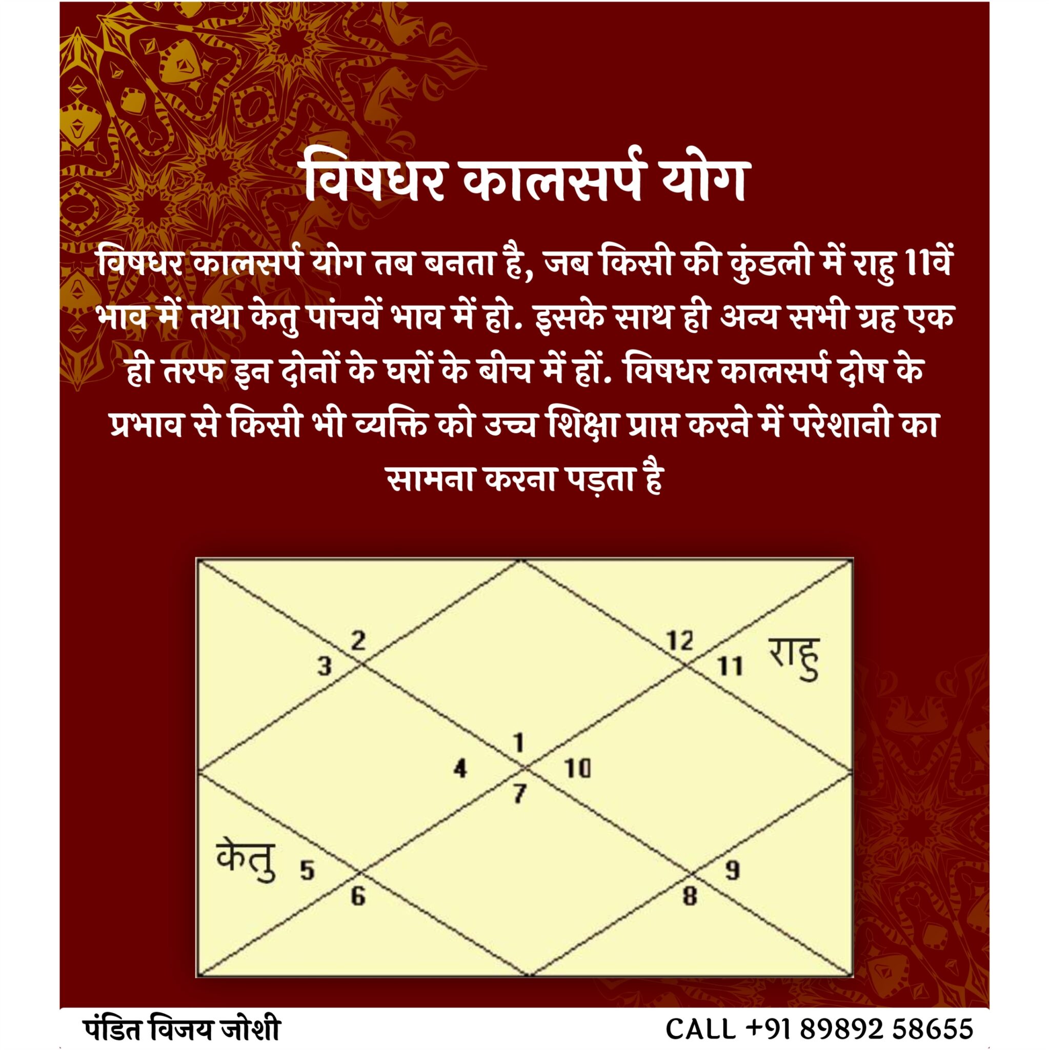 Kaal Sarp Dosh Puja In Ujjain - Cost, Procedure & Benefits